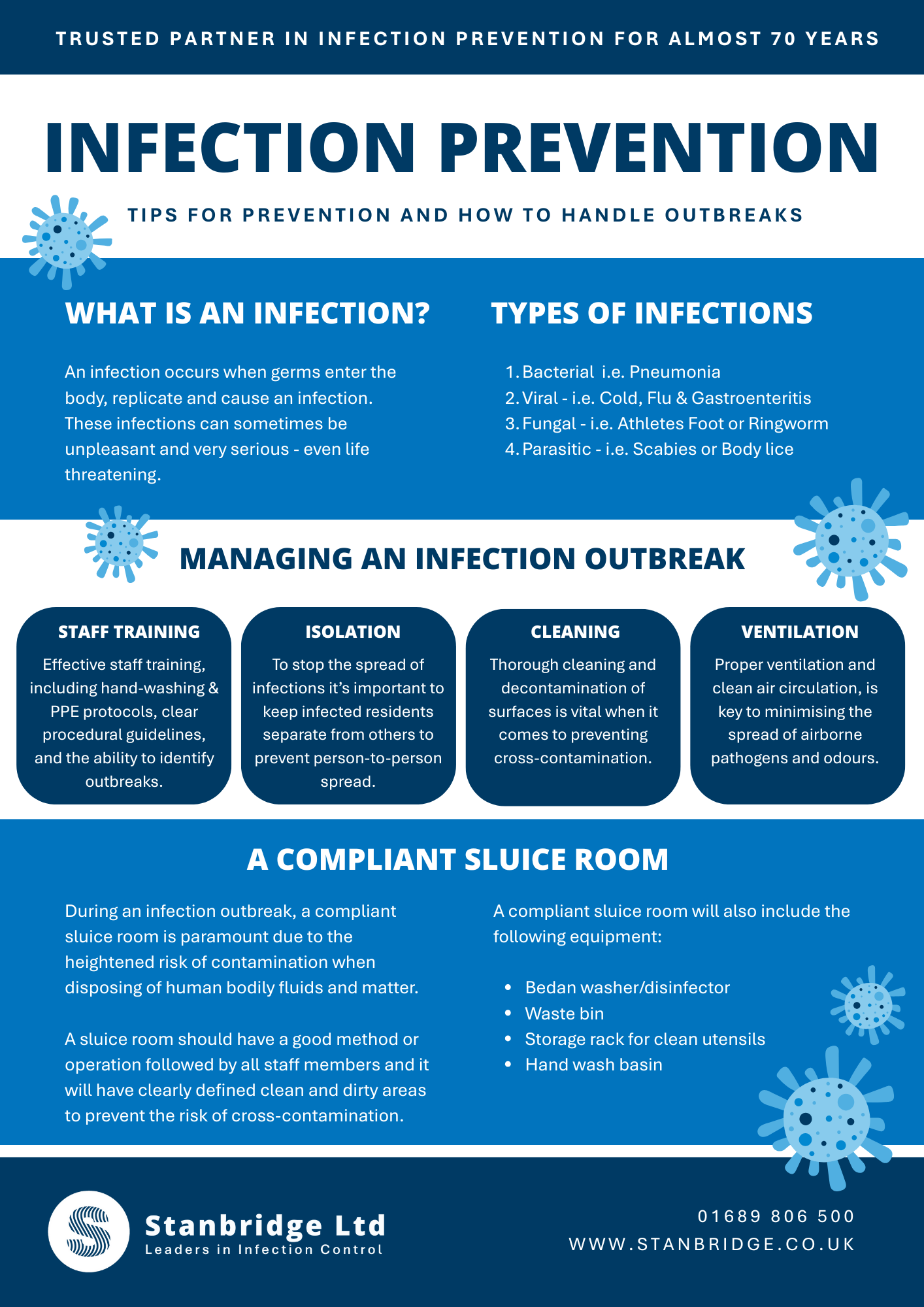 Resource: Infection Prevention Tips